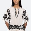 Wearpress.shop783a05861c 11