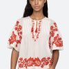 Wearpress.shop783a05861c 5