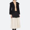 Wearpress.shopfefd0770f0 6